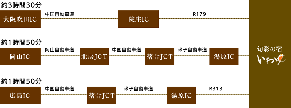 車でお越しのお客様